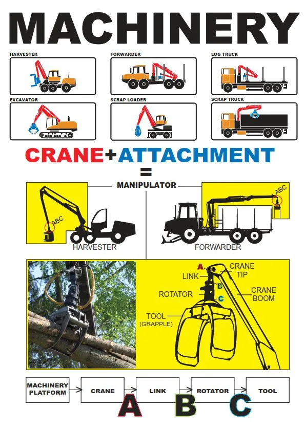 როტატორი HR16-03 - Image 4