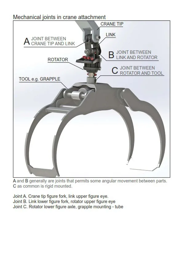 როტატორი HR16-03 - Image 5