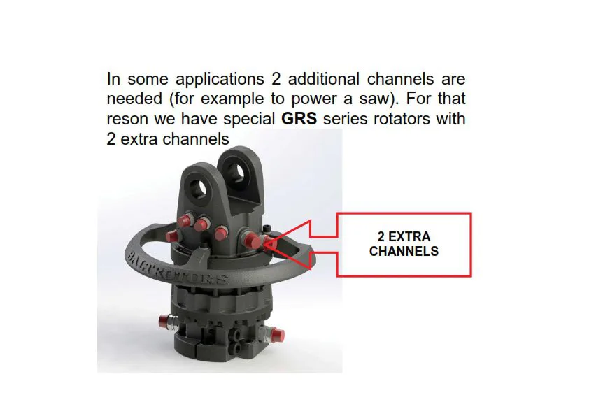 როტატორი HR16-03 - Image 10