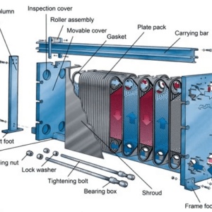 თბომცვლელი